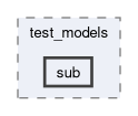 onert-micro/onert-micro/include/test_models/sub