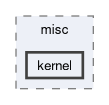 runtime/libs/misc/include/misc/kernel