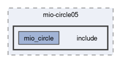 compiler/mio-circle05/include