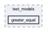 onert-micro/onert-micro/include/test_models/greater_equal