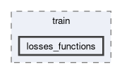 onert-micro/onert-micro/include/train/losses_functions