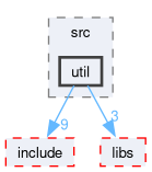 runtime/onert/core/src/util