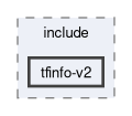 compiler/tfinfo-v2/include/tfinfo-v2