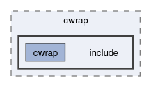 compiler/cwrap/include