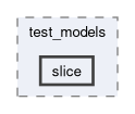 onert-micro/luci-interpreter/include/luci_interpreter/test_models/slice