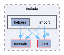 onert-micro/onert-micro/include/import