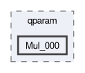 compiler/q-implant-qparam-test/qparam/Mul_000