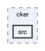 runtime/compute/cker/src