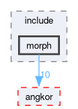 compiler/morph/include/morph