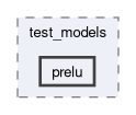 onert-micro/luci-interpreter/include/luci_interpreter/test_models/prelu