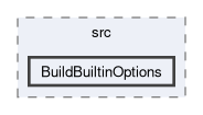 compiler/tflite2circle/src/BuildBuiltinOptions