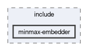 compiler/minmax-embedder/include/minmax-embedder