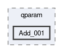 compiler/q-implant-qparam-test/qparam/Add_001