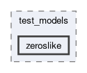 onert-micro/onert-micro/include/test_models/zeroslike