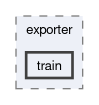 runtime/onert/core/include/exporter/train