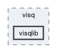 compiler/visq/visqlib