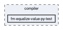 compiler/fm-equalize-value-py-test