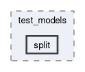 onert-micro/luci-interpreter/include/luci_interpreter/test_models/split