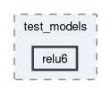 onert-micro/luci-interpreter/include/luci_interpreter/test_models/relu6