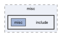 runtime/libs/misc/include