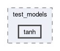 onert-micro/onert-micro/include/test_models/tanh