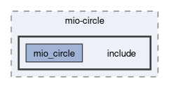 compiler/mio-circle/include