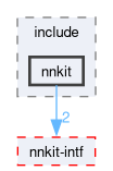 compiler/_deprecated/nnkit-misc/backend/include/nnkit