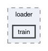 runtime/onert/core/include/loader/train