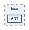 compiler/loco/include/loco/ADT
