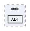 compiler/coco/generic/include/coco/ADT