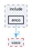 compiler/enco-intf/frontend/include/enco