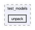 onert-micro/luci-interpreter/include/luci_interpreter/test_models/unpack