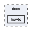 docs/howto