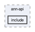 compiler/ann-api/include