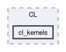 compute/ARMComputeEx/src/core/CL/cl_kernels