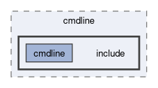 compiler/enco-intf/cmdline/include