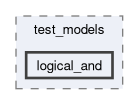 onert-micro/luci-interpreter/include/luci_interpreter/test_models/logical_and