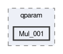 compiler/q-implant-qparam-test/qparam/Mul_001