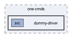 compiler/one-cmds/dummy-driver