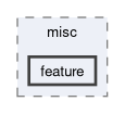 runtime/libs/misc/include/misc/feature