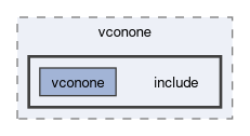 compiler/vconone/include