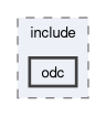 runtime/onert/core/include/odc