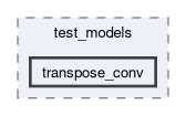 onert-micro/luci-interpreter/include/luci_interpreter/test_models/transpose_conv