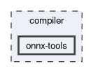 compiler/onnx-tools