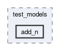 onert-micro/onert-micro/include/test_models/add_n