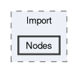 compiler/moco/import/include/moco/Import/Nodes