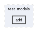 onert-micro/luci-interpreter/include/luci_interpreter/test_models/add