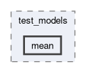 onert-micro/luci-interpreter/include/luci_interpreter/test_models/mean