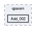 compiler/q-implant-qparam-test/qparam/Add_002