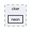 compute/cker/include/cker/neon